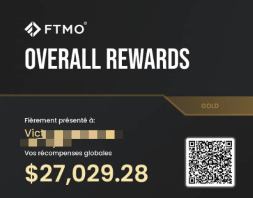 Récompenses cumulées : 27 029,28 $