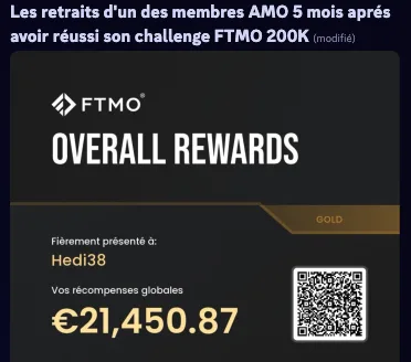 Récompenses cumulées : 21 450,87 €
