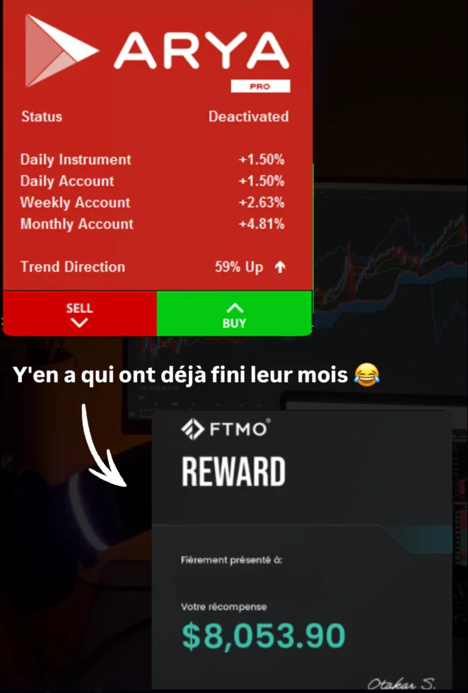 Panneau Arya Pro et certificat de récompense de 8 053,90 $