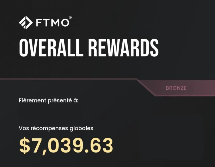 Récompenses cumulées : 7 039,63 $